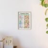 Vitamin Benefits Chart Printable Poster - Image 5